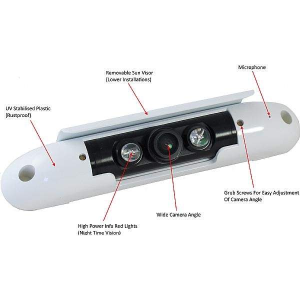 Single Slimline Camera - Image 2