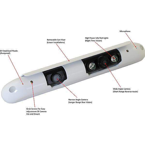 Dual Slimline Camera - Image 2