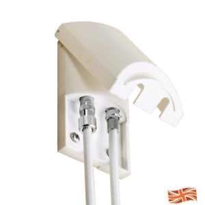 EXTERNAL TV & SATELLITE SOCKET