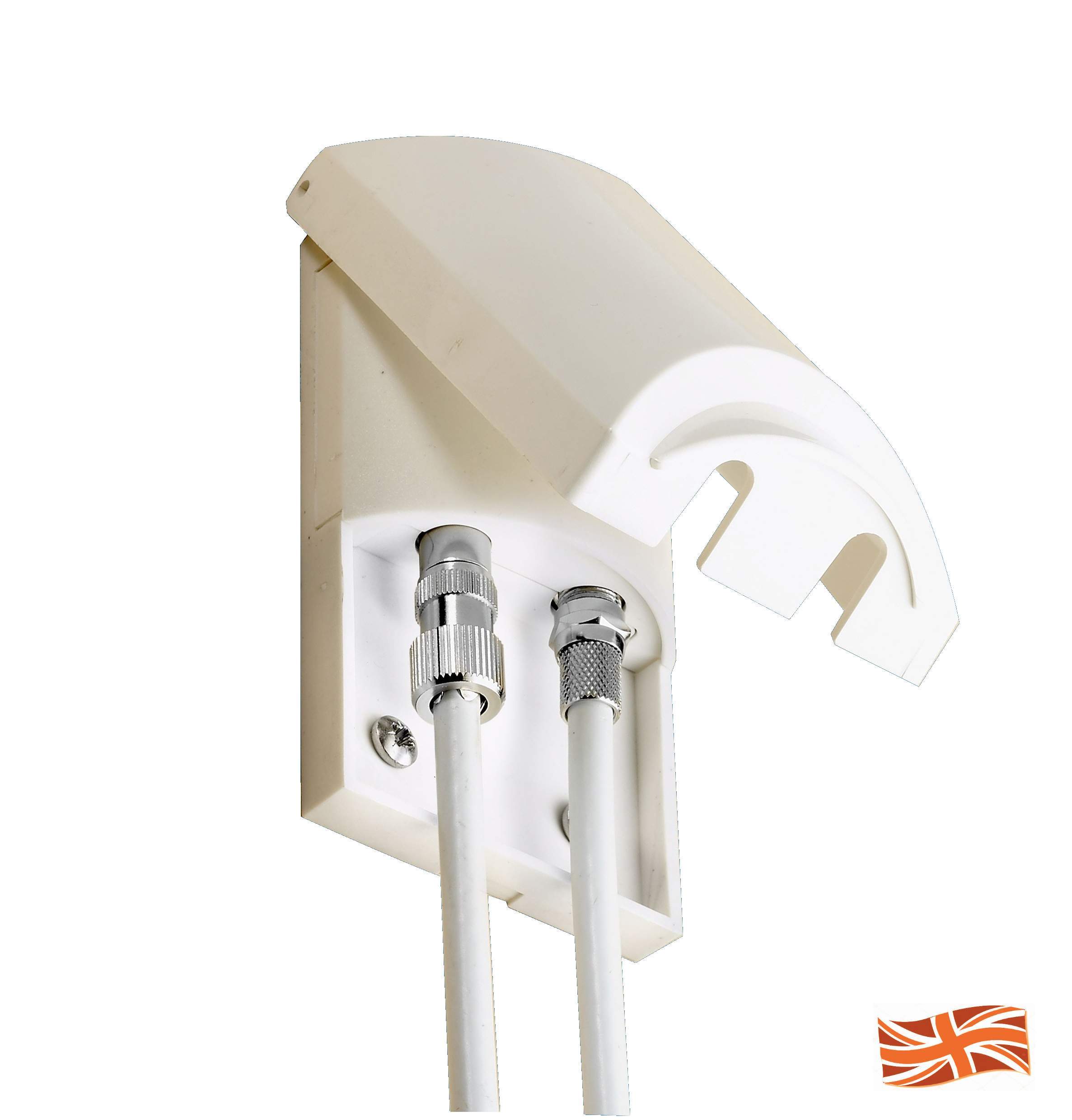 EXTERNAL TV & SATELLITE SOCKET