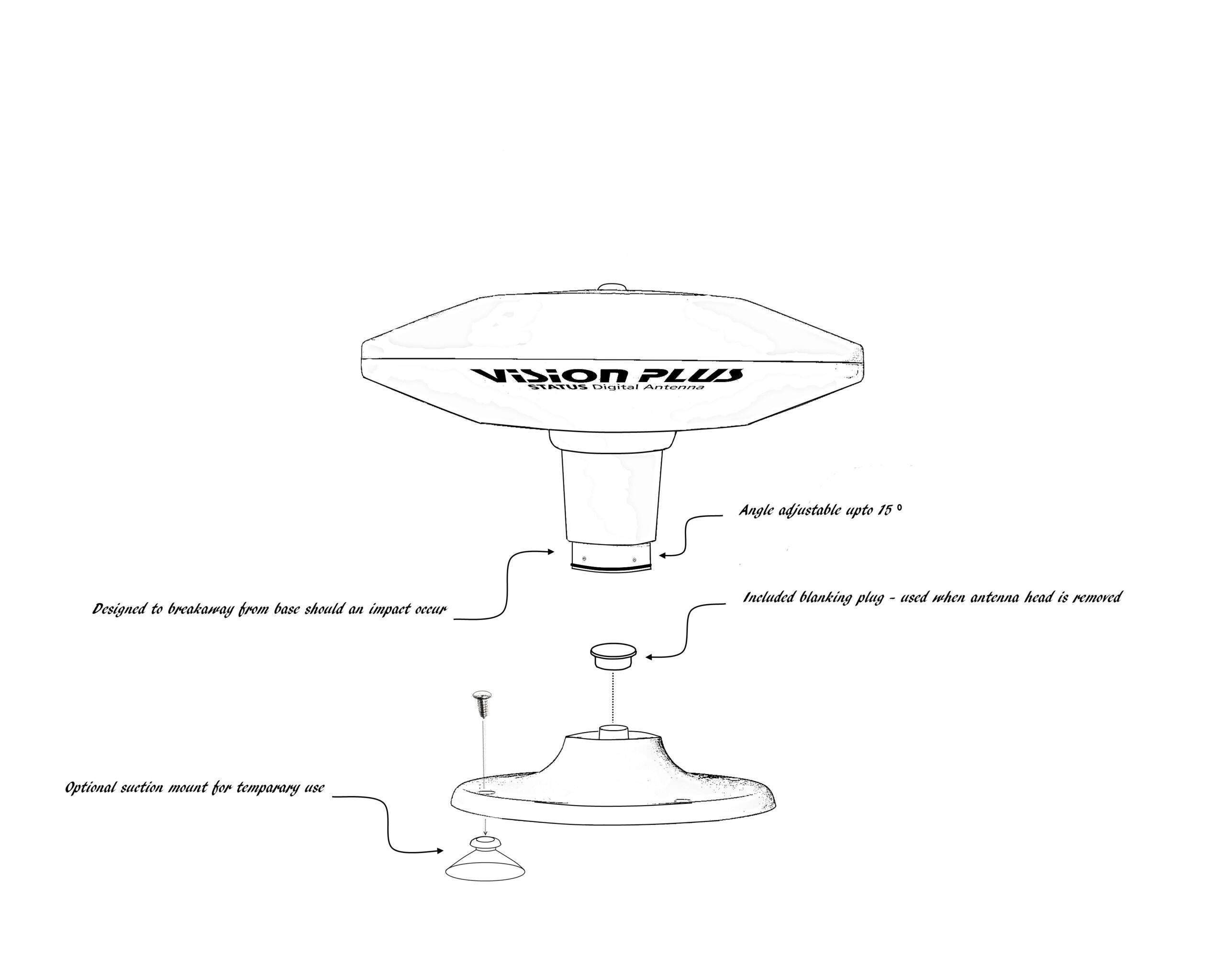 STATUS 350 Omni-Directional Antenna (1m Coax) with VP2 Amplifier for Digital TV - Image 3